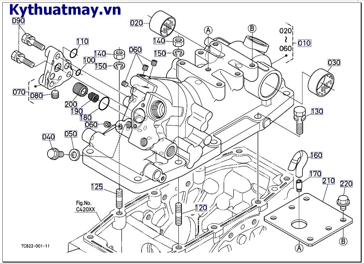 Hộp xilanh thủy lực